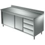 Arbeitsschrank 1000x700 Edelstahl Edelstahlschrank Gastro Schrank Edelstahltisch