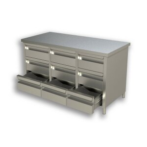 GASTRO Schubladenschrank 1400x700x850 Edelstahl...