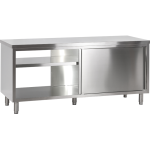 KBS Durchreicheschrank ohne Aufkantung B 160cm x T 60cm