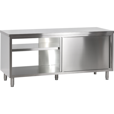 KBS Durchreicheschrank ohne Aufkantung B 100cm x T 70cm