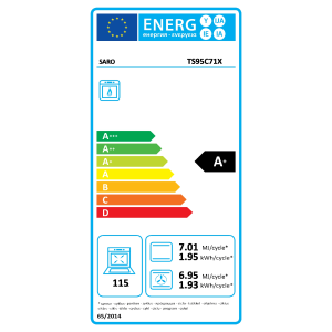 SARO Gastro Multifunktionsherd Gas/Gas Modell TS95C71X