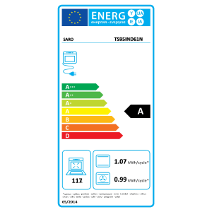 SARO Gastro Induktionsherd +Elektrobackofen Modell...