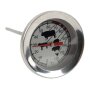 SARO Gastro Fleisch-Thermometer Modell 4710